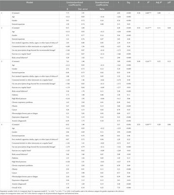 The long shadow of accumulating adverse childhood experiences on mental health in the United Arab Emirates: implications for policy and practice